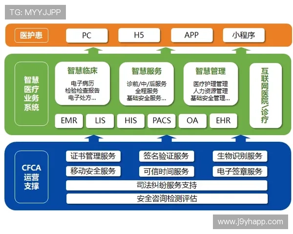 ag亚游平台介绍:安全保障措施与客户服务体系全方位解读 ag亚游平台介绍:安全保障措施与客户服务体系全方位解读